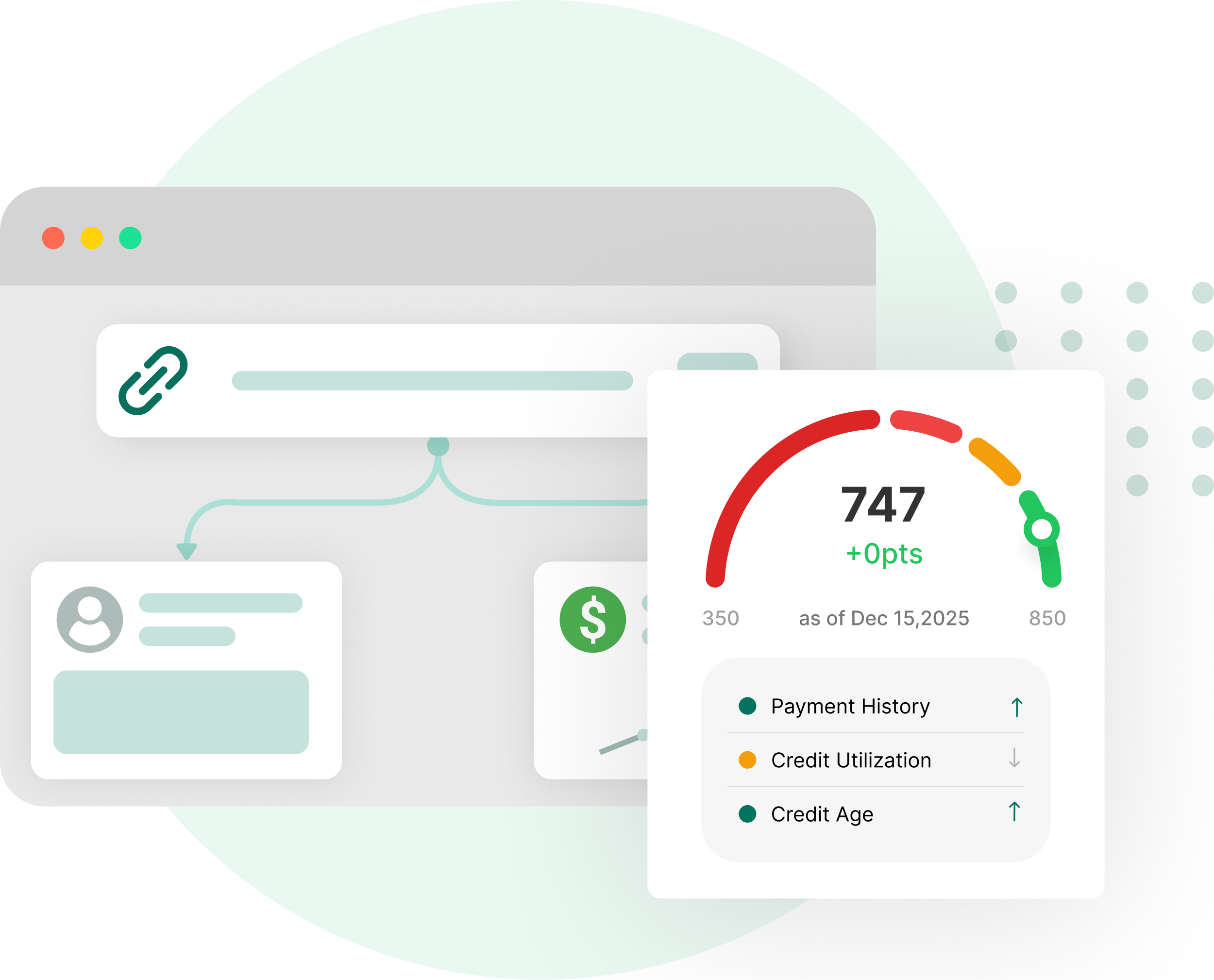 $1 credit report connection
